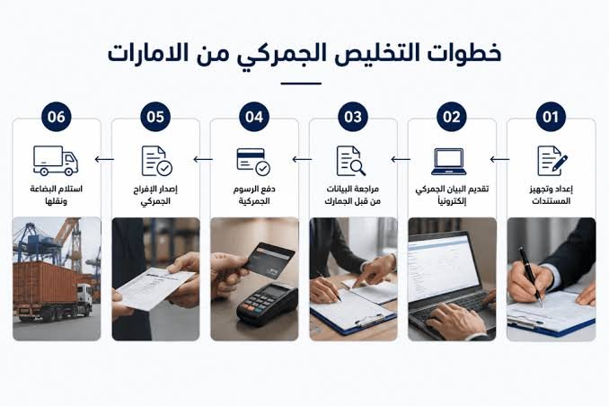 استشارات وإرشادات إجراءات التخليص